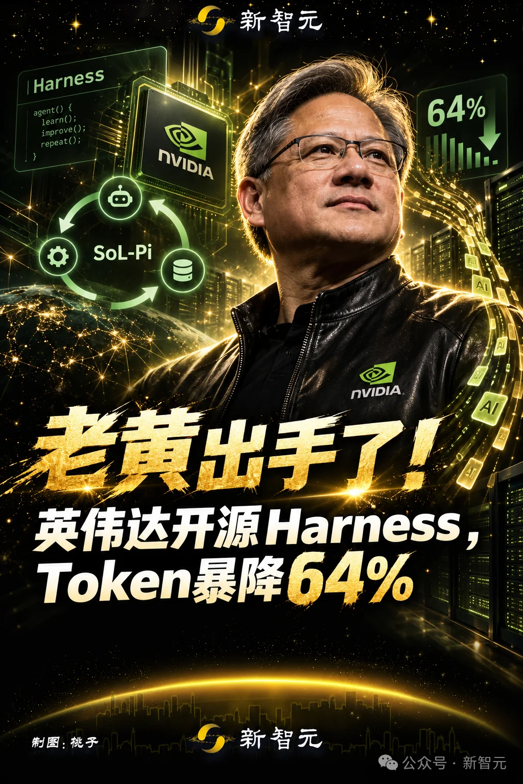 英伟达震撼开源Harness!AI自己爆改AI