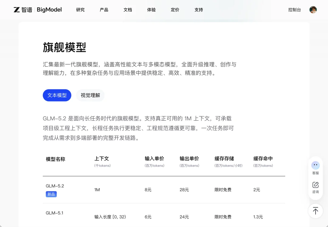 Codex兼容国产开源模型！实测DeepSeek接入：门槛还是太高