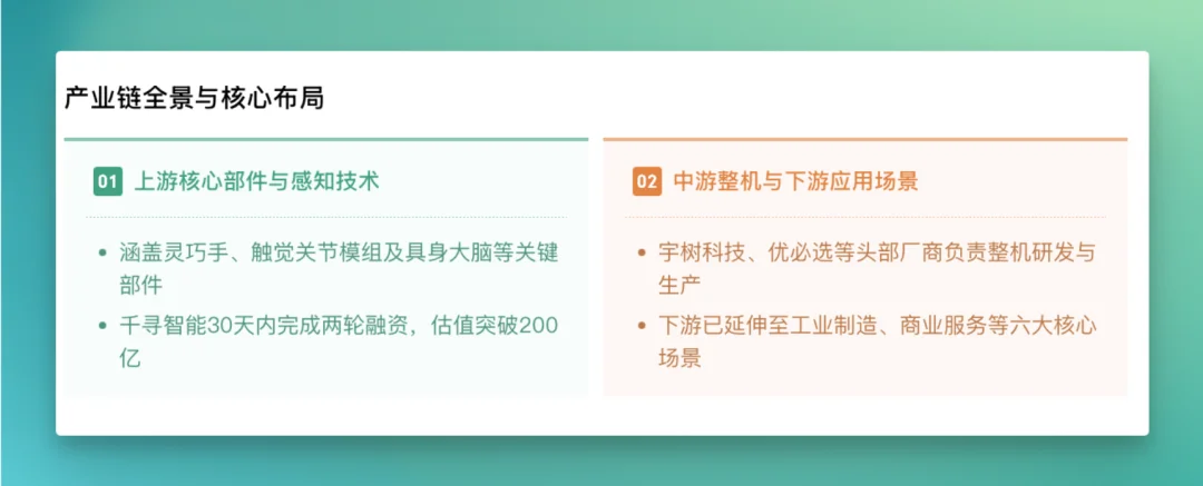 一手实测 | 「图文并茂」的腾讯会议