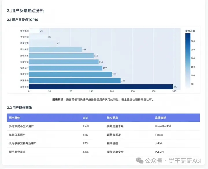 7000字深度对比Claude4、Kimi k2和云听AI,谁才能真正在商业洞察落地?