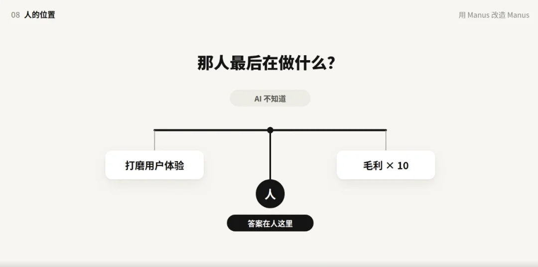 Manus,刚刚悄悄发布了自己的 2.0 宣言