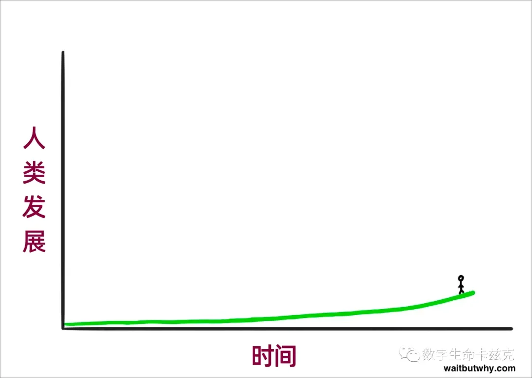 一个27岁的AI研究员从Anthropic辞职了,因为他担心AI会导致人类灭绝。