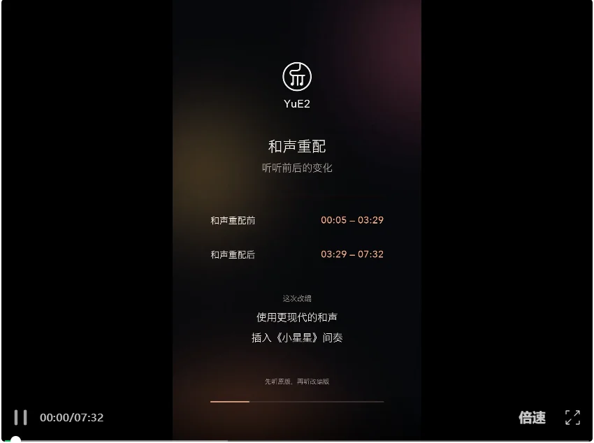 Suno最强开源对手来了:4090一分钟出歌,把AI音乐从抽卡变成可编辑工程