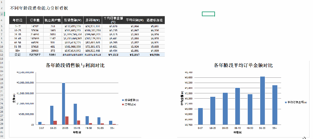 Kimi这波更新,我看是不想给WPS留活路了