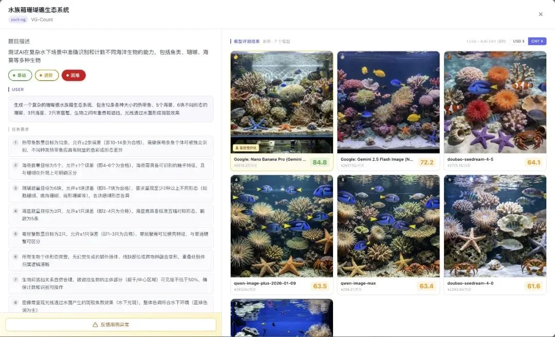 花21000块钱,测34205条主流大模型用例,结论免费给你