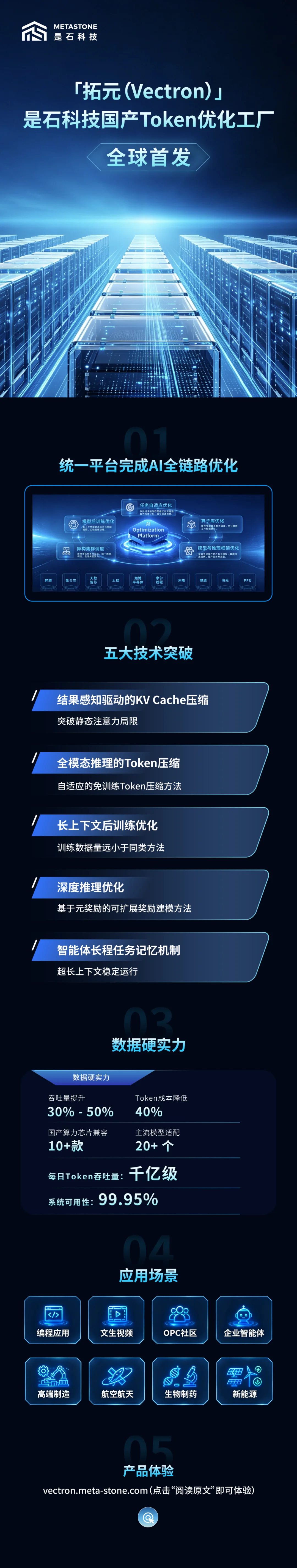 清华系团队发布国产Token优化工厂:兼容10余种国产芯片,日吞吐千亿Token