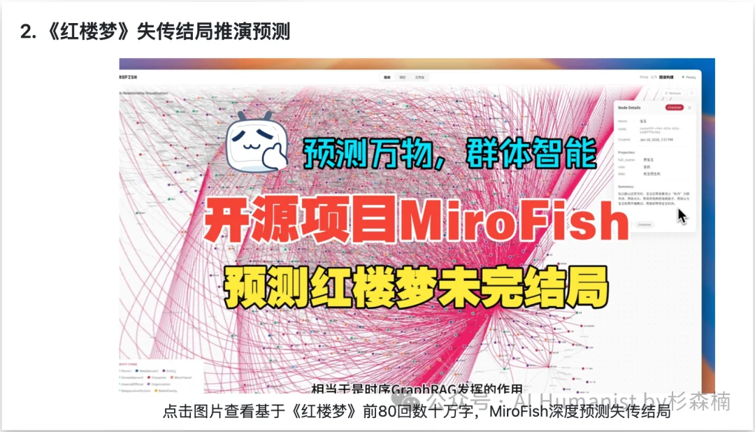 新「上帝之手」MiroFish,干爆 Polymarket,其实只是个壳?|附全面实测