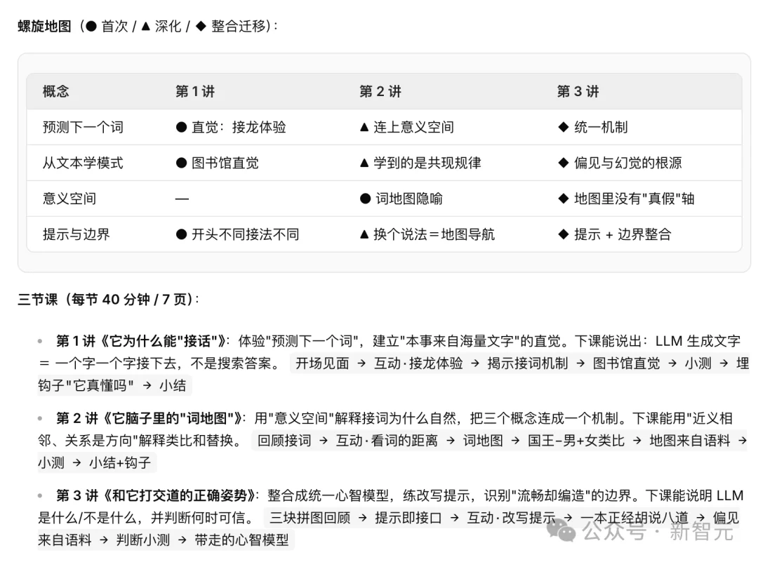 中国首个!清华「龙虾老师」登上联合国讲台,GitHub暴涨3万星
