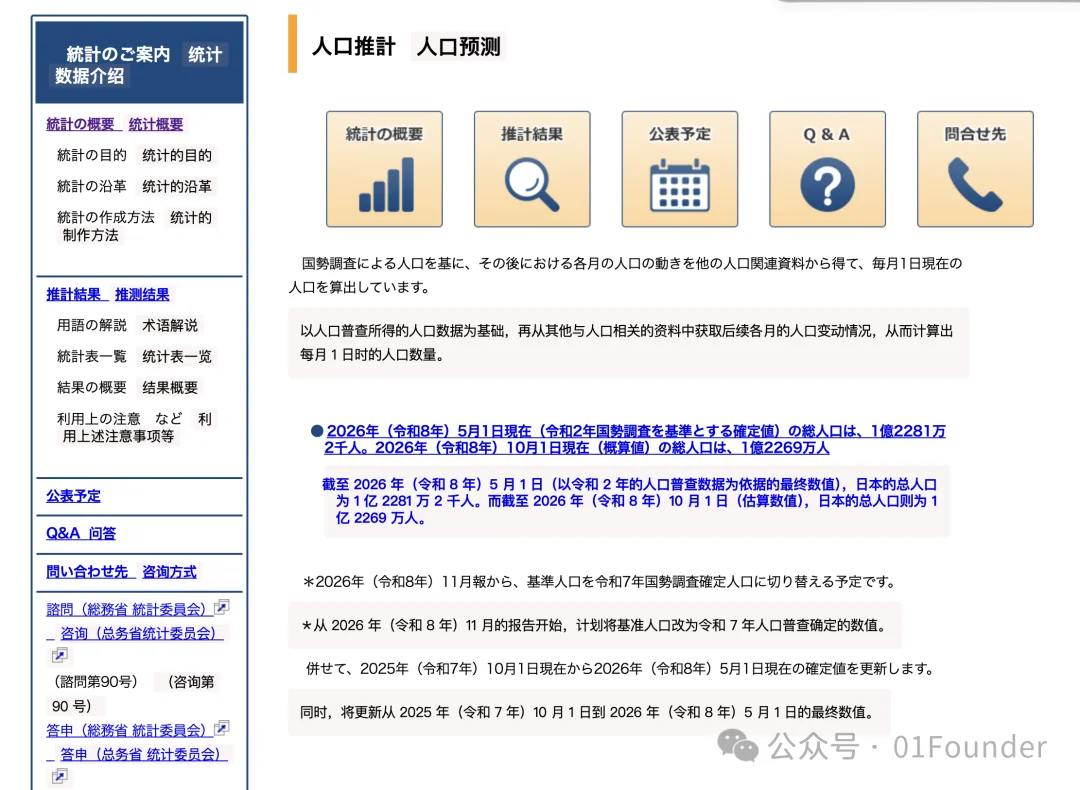 中国的MiniMax,居然成了全日本的希望!?