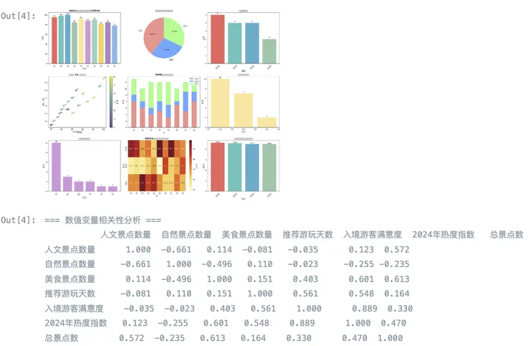 实测 MGX|让一群Agent联手coding,比“模型即Agent” 更接近AGI?