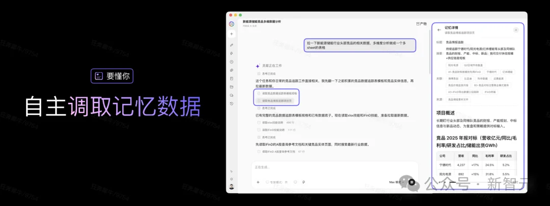 Claude Cowork干不了,这个国产AI全包了!6小时的活15分钟干完