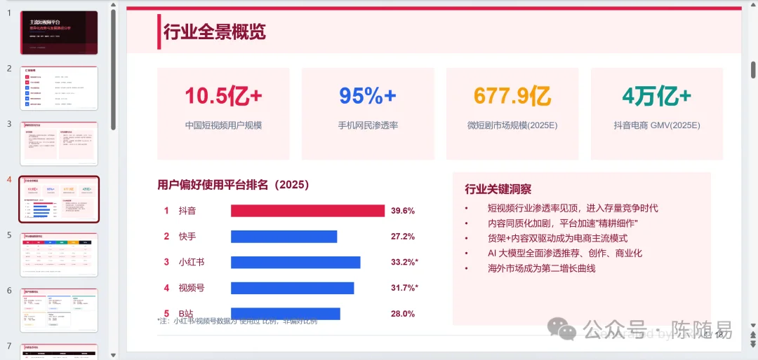 Step 3.7 Flash、DeepSeek、MiniMax、Gemini、GPT 的 Agent 评测，谁更适合Agent？