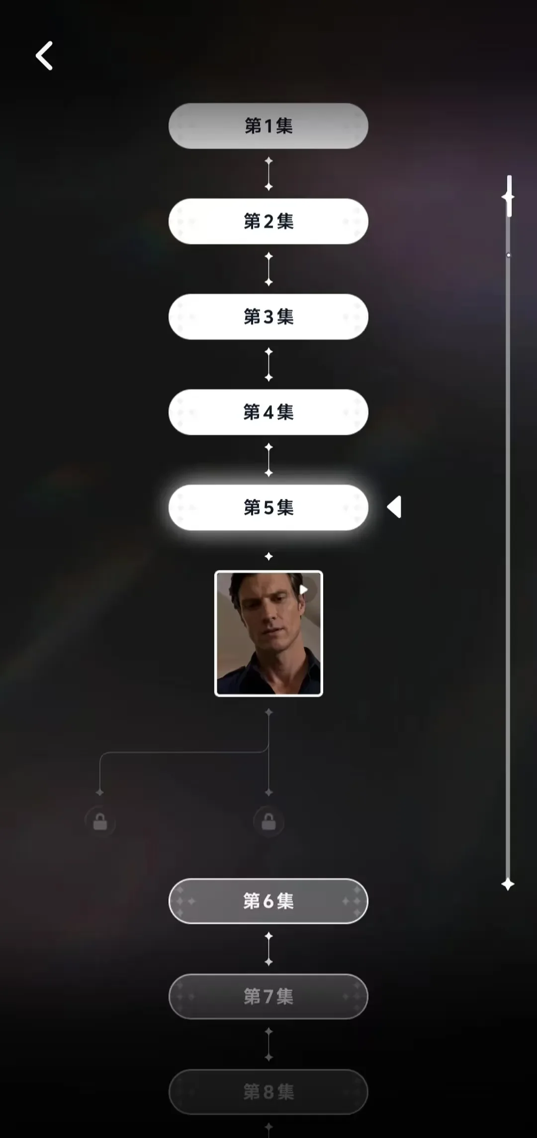 游戏业务跑出亿级规模,又做了个AI互动内容平台Musee
