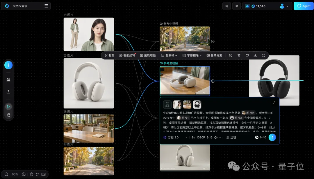 这个学生，用4天做的AI短片，从京东拿走30000元！