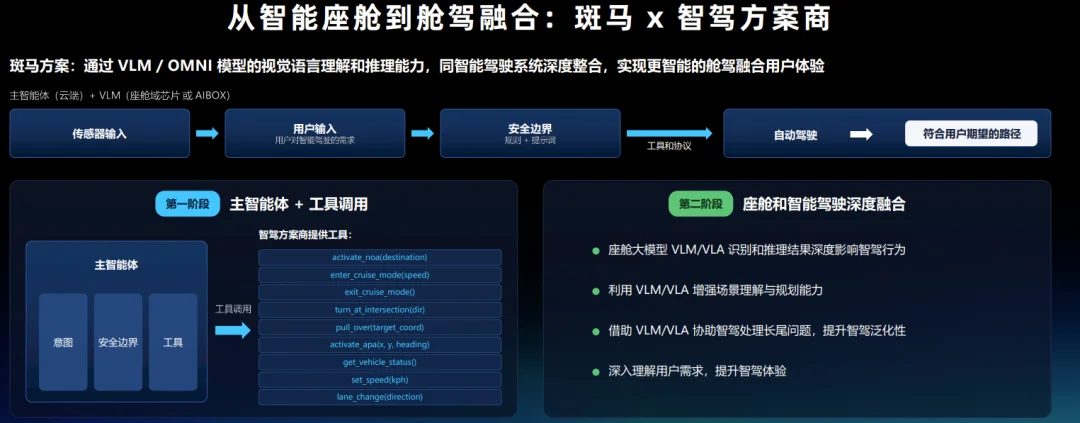智能终端变成token工厂，这家公司要让AI真正被深度使用