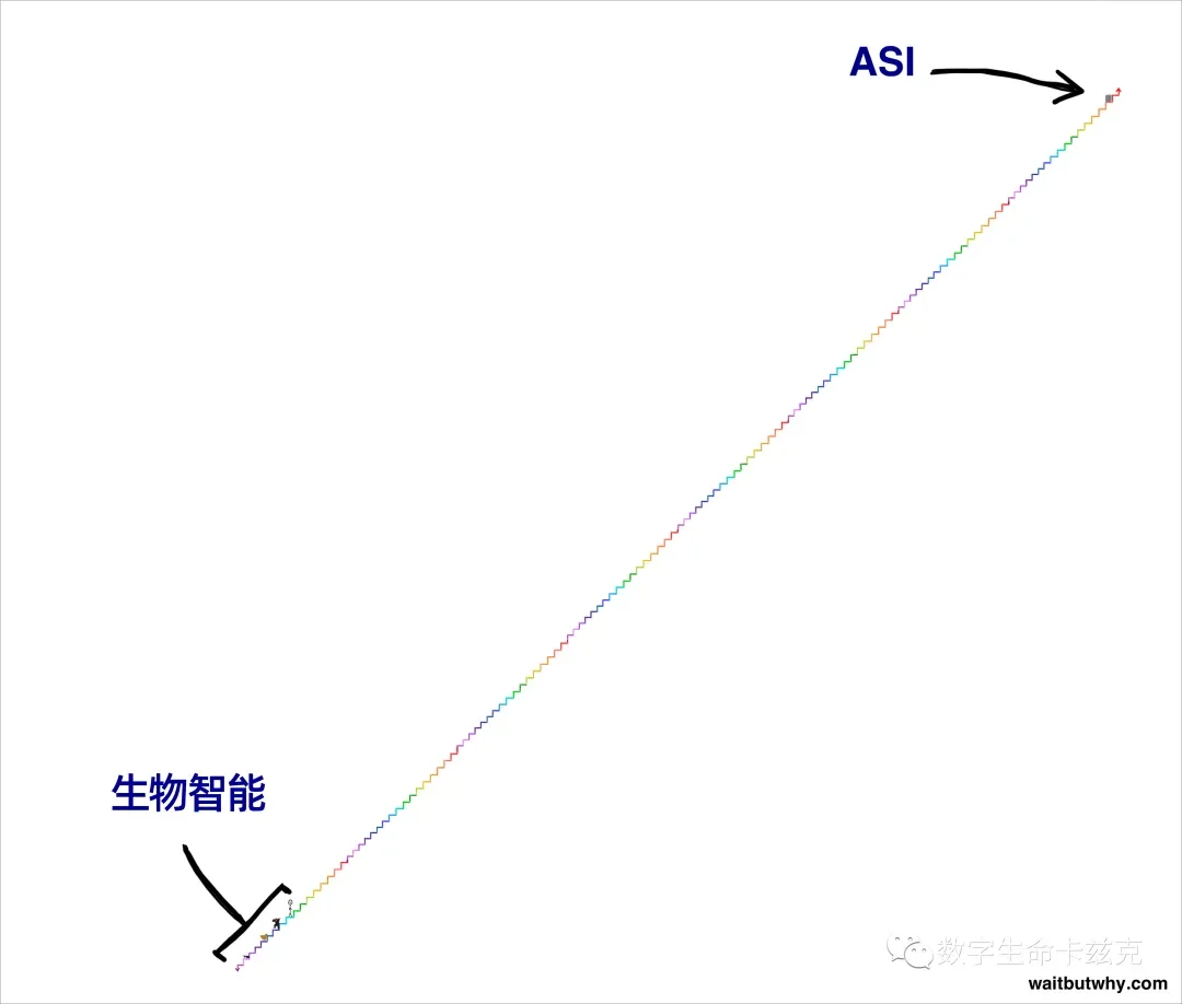 一个27岁的AI研究员从Anthropic辞职了,因为他担心AI会导致人类灭绝。
