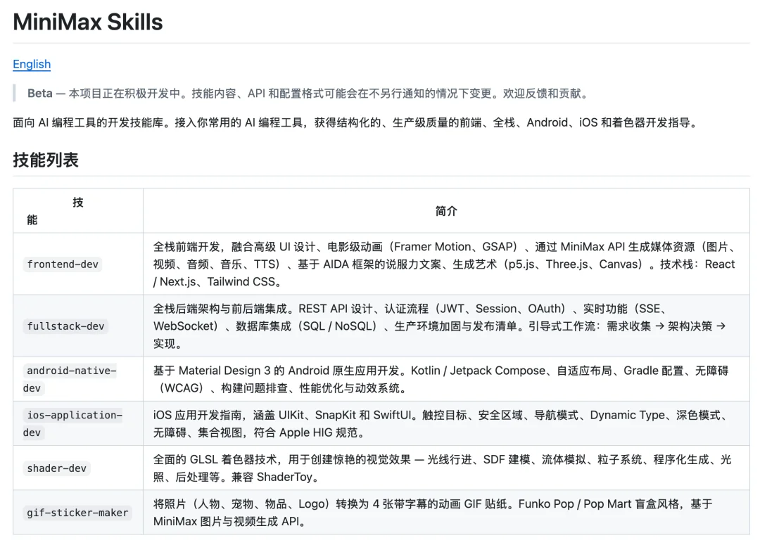 实测 MiniMax M2.7:AI 狠起来,连自己都卷