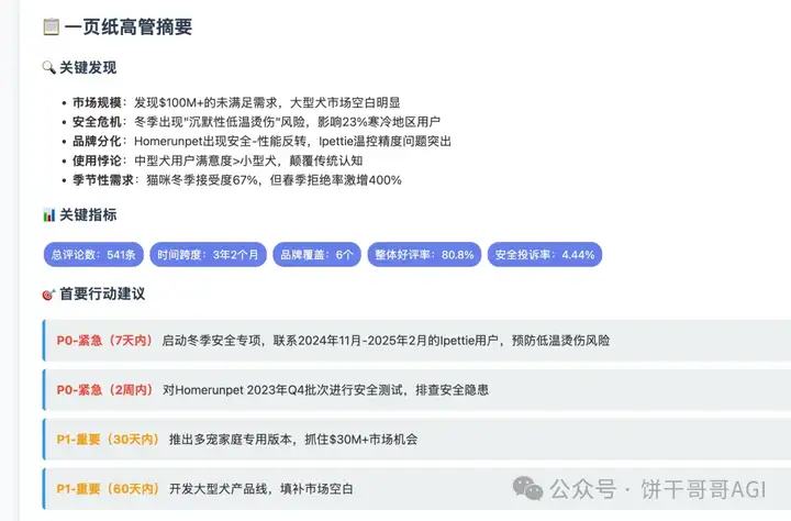 7000字深度对比Claude4、Kimi k2和云听AI,谁才能真正在商业洞察落地?