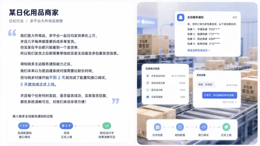 首发｜晓多科技的24小时在线AI助手，把智能客服做成了我们想要的样子