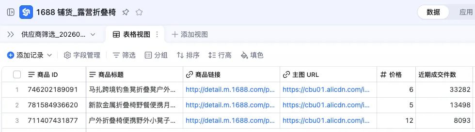 领养了阿里猴子,两天后,我发现它比“牛马”厉害