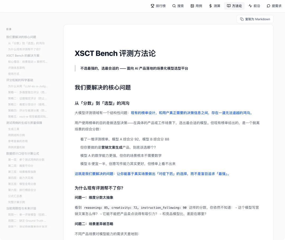 花21000块钱,测34205条主流大模型用例,结论免费给你