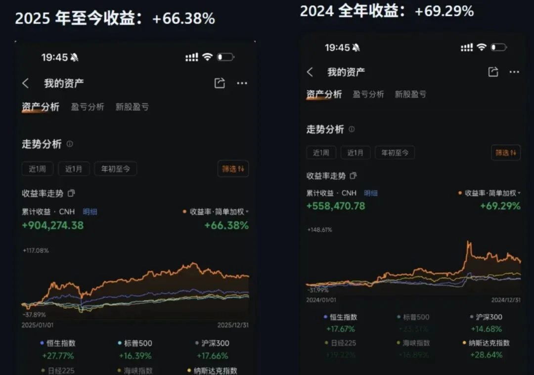 网友「开源」基于Claude的金融交易Agent，外网爆火刷屏！