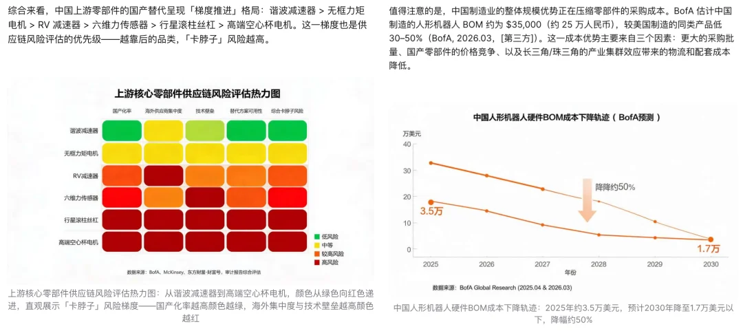 Z Product｜ChatGPT有Work，Claude有Projects，这家中国公司为何押注更“重”的项目工作台？