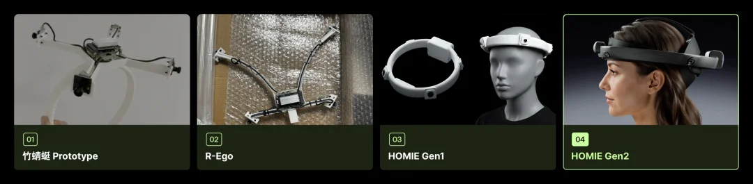 HOMIE Gen2全新发布!解锁人类经验的Scaling Law