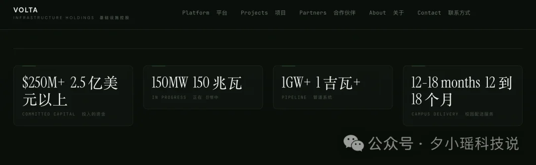 刚刚，Anthropic被曝与成立7个月的公司签下100亿美元大单！