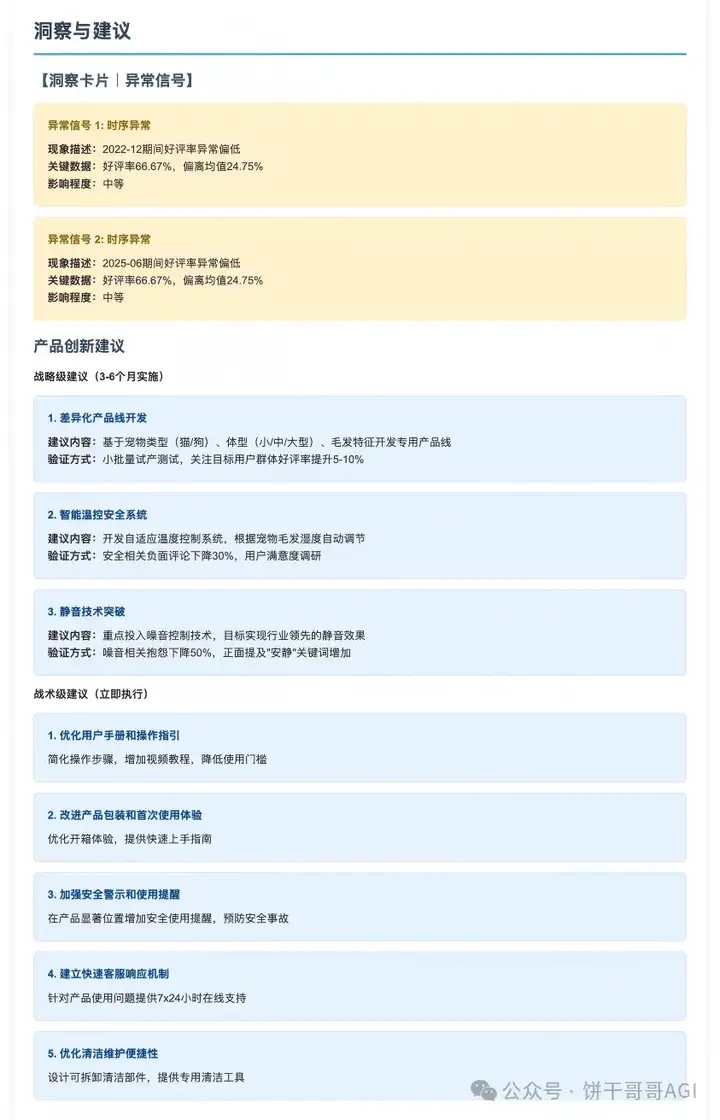 7000字深度对比Claude4、Kimi k2和云听AI,谁才能真正在商业洞察落地?