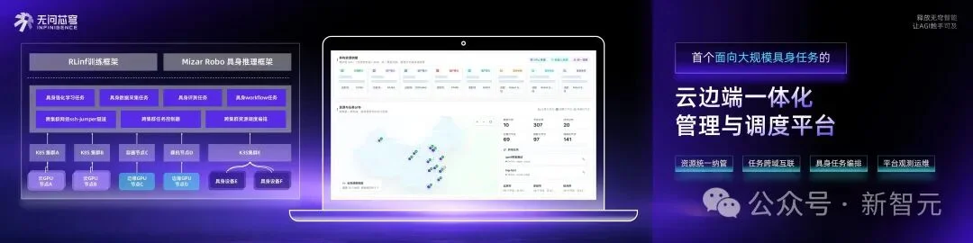 全球Token「印钞流水线」大升级,幕后推手Agentic Infra首次曝光!