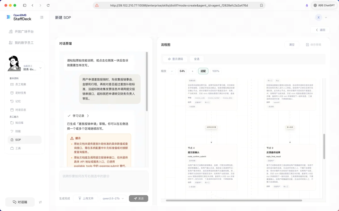 给AI发工号、定岗位、做绩效,数字员工终于能落地了