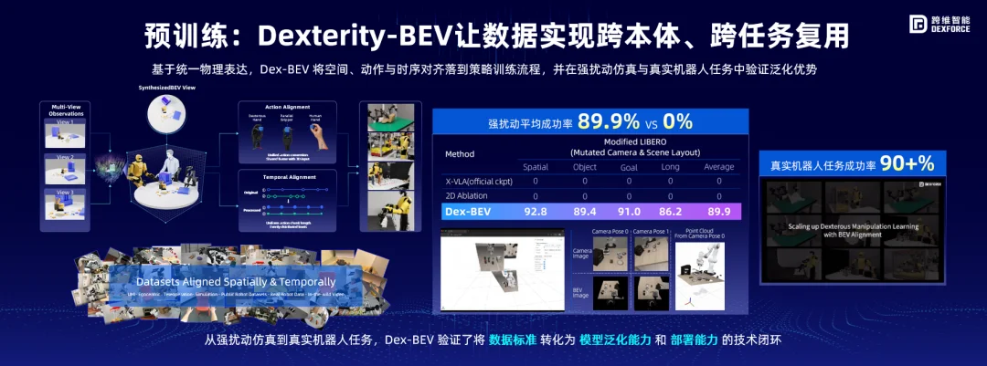 Physical Token经济学:下一项能力更便宜,机器人才能真正规模化