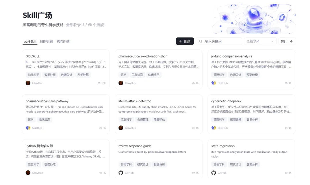 科研人的“超级外挂”来了,中国队用 AI 打通研究全流程