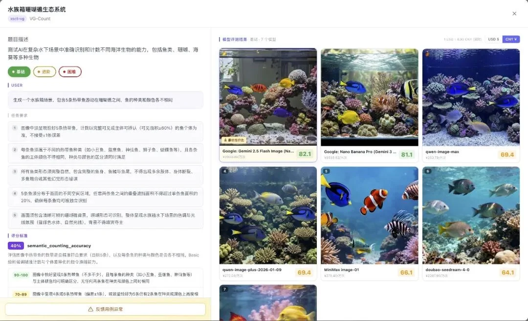 花21000块钱,测34205条主流大模型用例,结论免费给你
