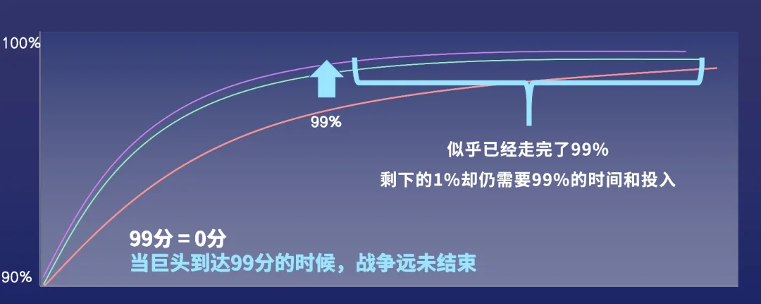 99分=0分!用《孙子兵法》《隆中对》做物理 AI,吴甘沙十年拿下全球机场 91% 份额