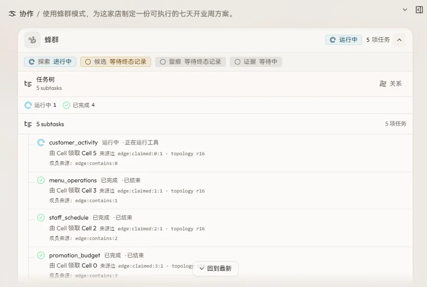 Agent正确率从26%飙到70%，最近爆火的EvoX有东西啊