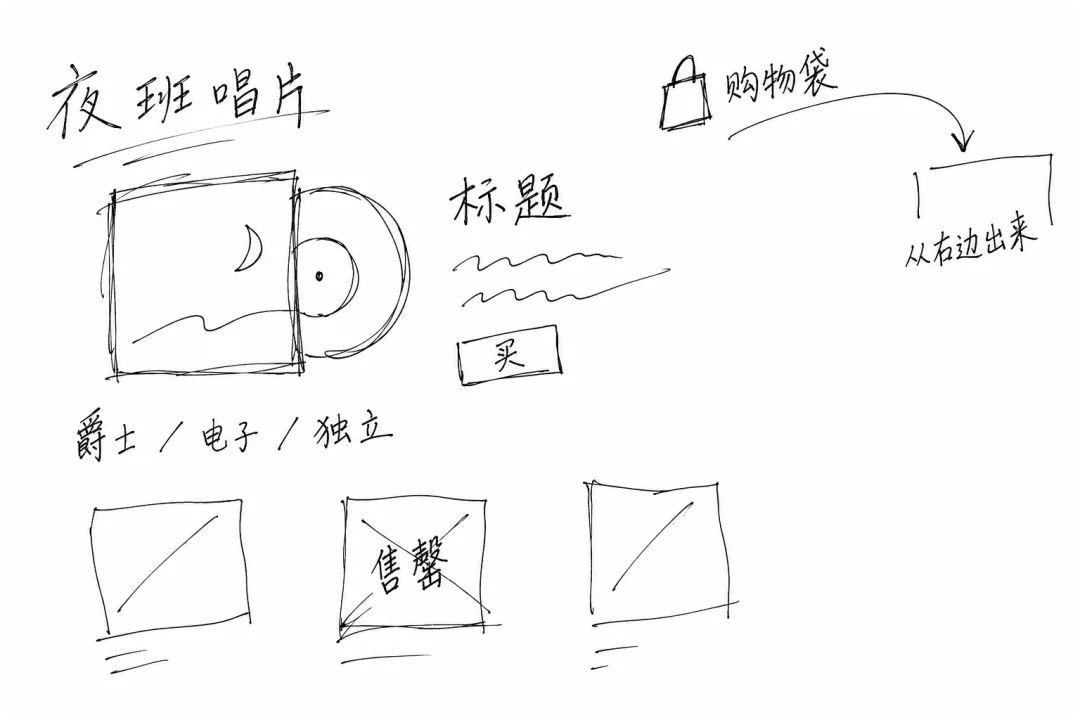 AI 圈杀出新顶流，神秘「太空兔」能用涂鸦做网站