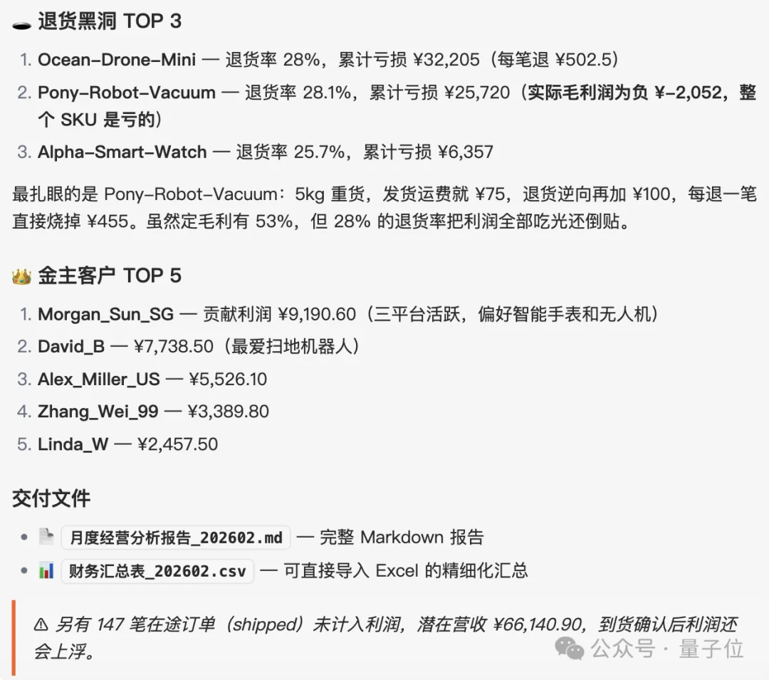 一手实测首个龙虾模型:长路径任务不失误,一人包揽全栈开发