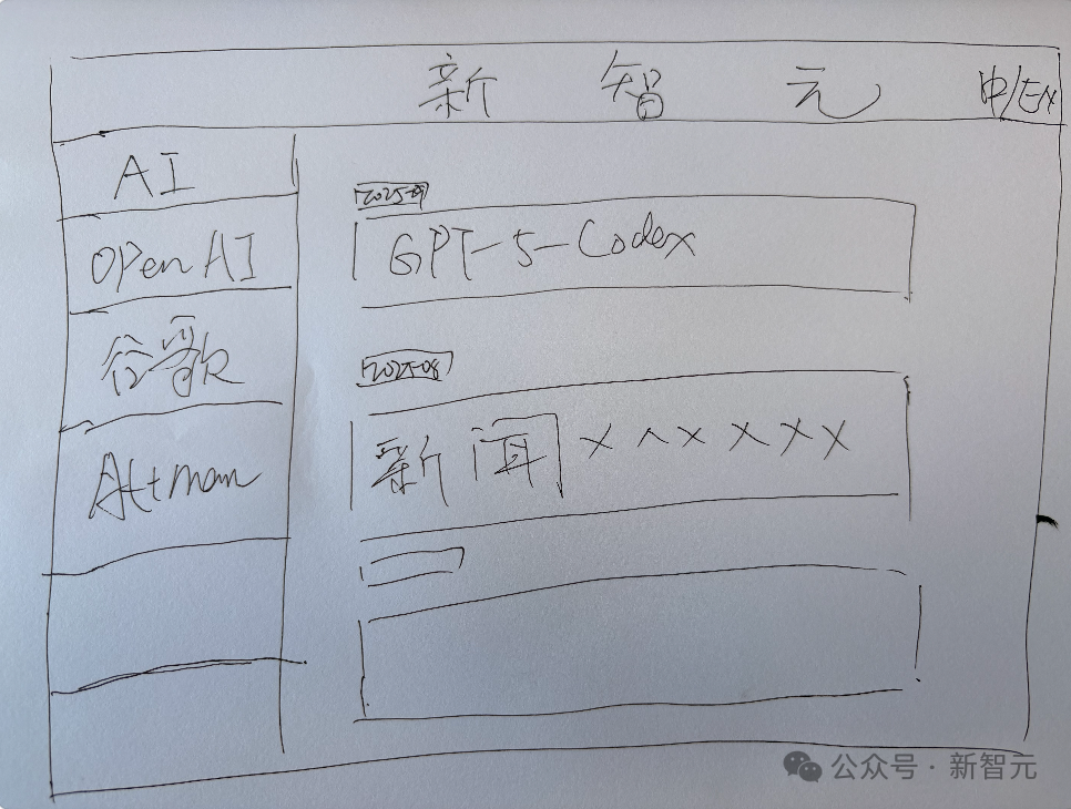 最新实测GPT-5-Codex:前端能力碾压,复杂项目轻松搞定,Claude可以扔了!