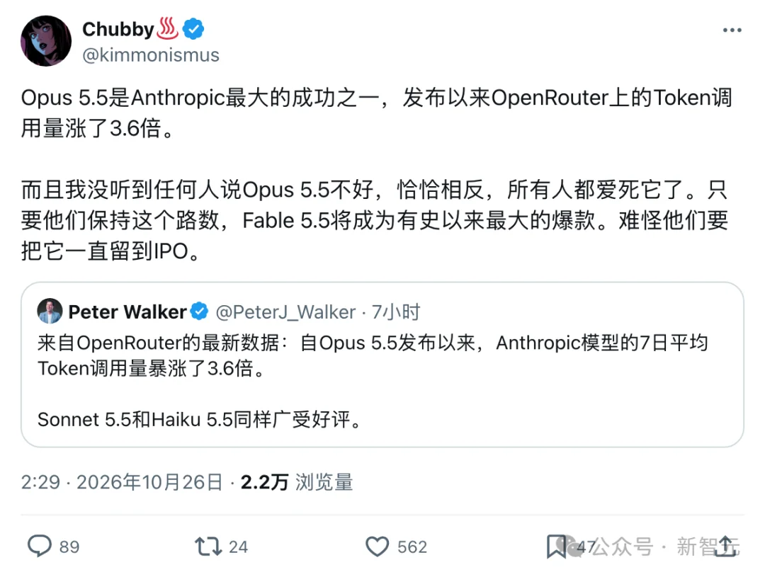 刚刚,Claude破纪录!日烧3万亿Token,神秘Fable 5.5压轴登场