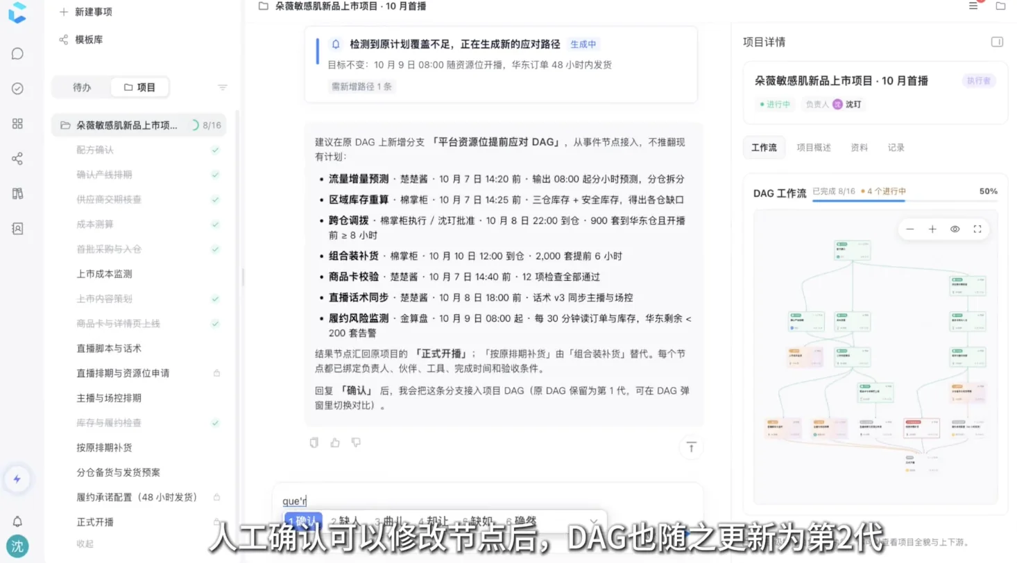 多Agent团队都搭好了,怎么生意还是我一个人在做?
