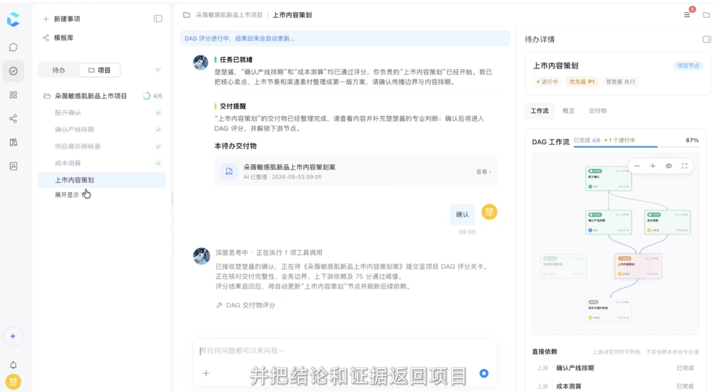 多Agent团队都搭好了，怎么生意还是我一个人在做？