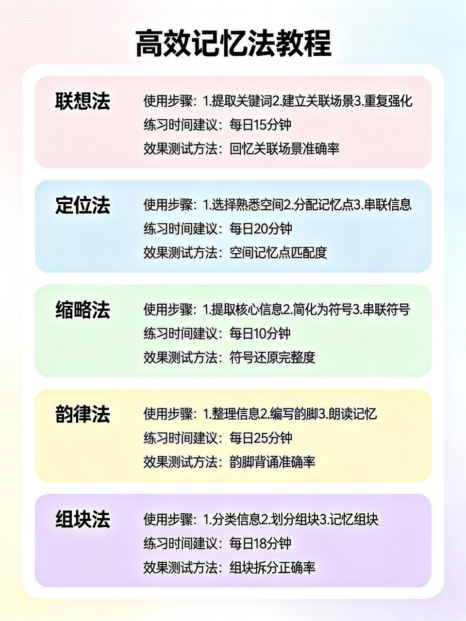 值得庆祝的进步!即梦图片4.0超全测评来了。