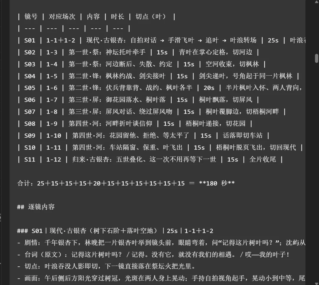 被严重低估的AI婚礼微电影,2分钟能赚6000元!【附LibTV教程】