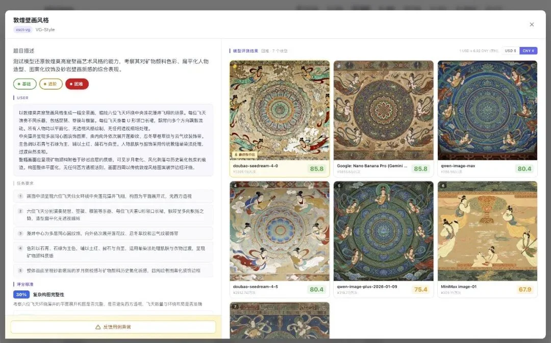 花21000块钱,测34205条主流大模型用例,结论免费给你
