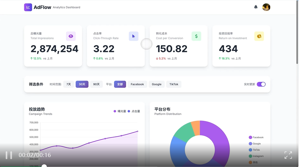 一手实测GLM4.5满血版Claude Code,可算有将推理/代码/Agent融为一体的大模型了!