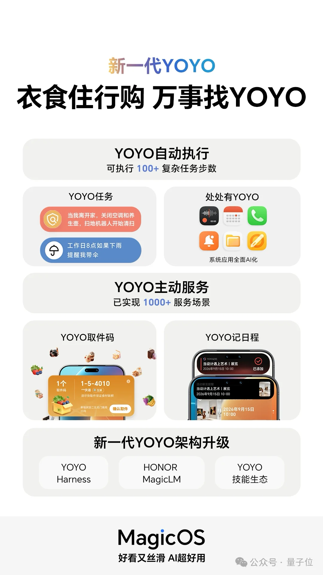 手机替我跑了一整套流程！我就说了一句话，AI执行了100步