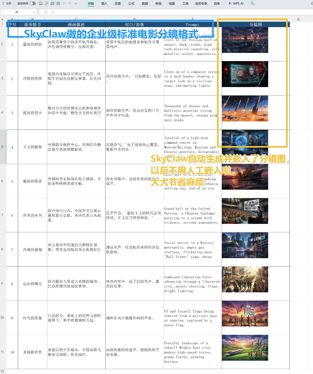 龙虾的究极形态:Claude Opus 4.6+Mac,太丝滑了~