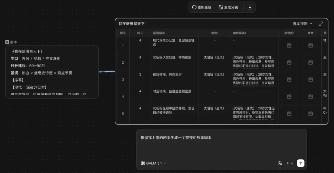 第一个同时为人类和Agent设计的AI视频产品,它叫,LibTV。
